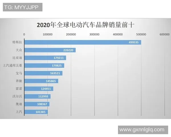 权威发布全球足球战术实力榜单揭示球队竞争新格局 权威发布全球足球战术实力榜单揭示球队竞争新格局