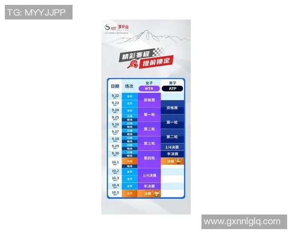 北京网球队在最新网球耐力排行榜中夺得TOP10佳绩引发关注