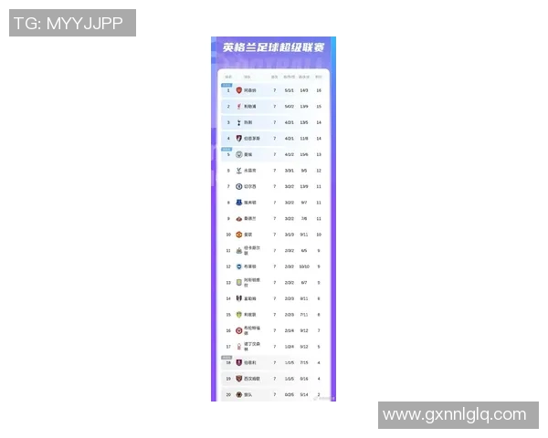英超权威发布足球灵活性实力榜单揭示球队潜力与竞争力新格局