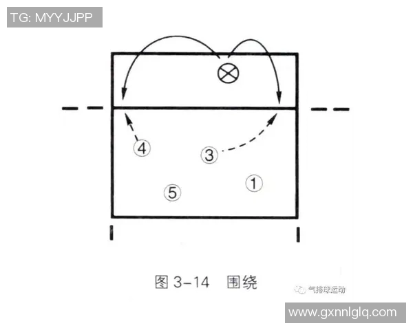 体育实时数据西安排球队快攻战术分析及其成效评估